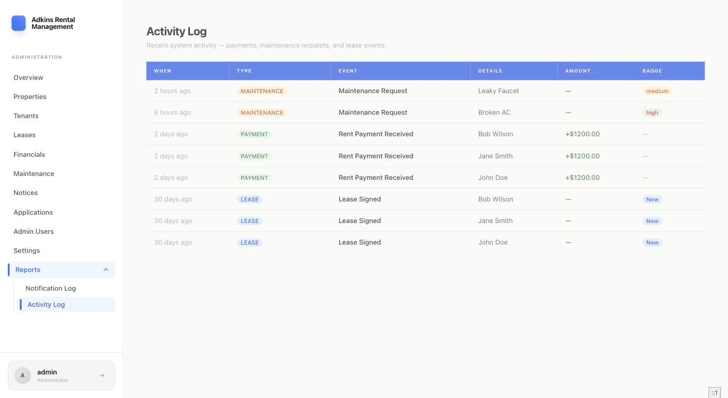 Activity log table showing recent payments, maintenance requests, and lease events